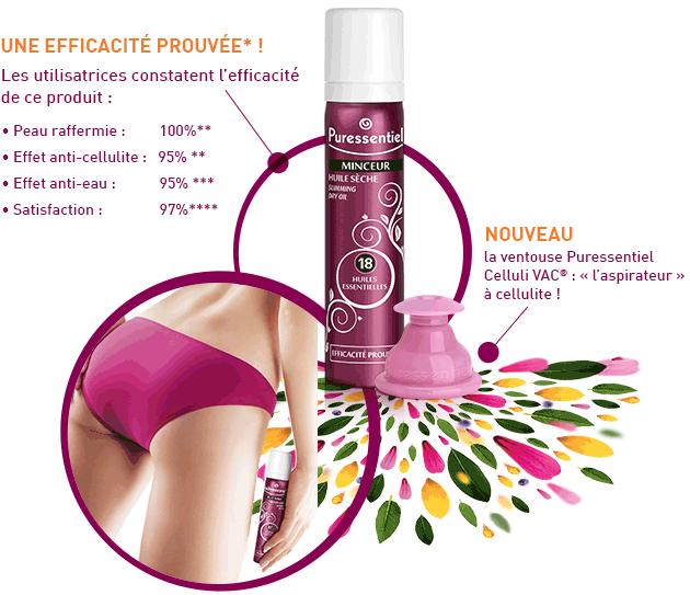 minceur et cellulite Ventouse Anti-Cellulite Cellulite VAC®